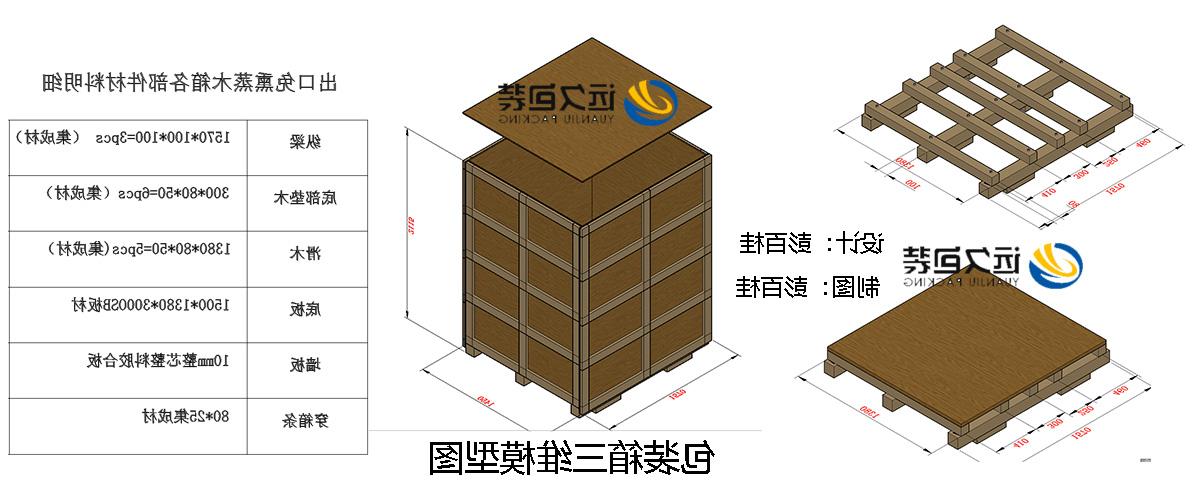 <a href='http://safg.mksyz.com'>买球平台</a>的设计需要考虑流通环境和经济性